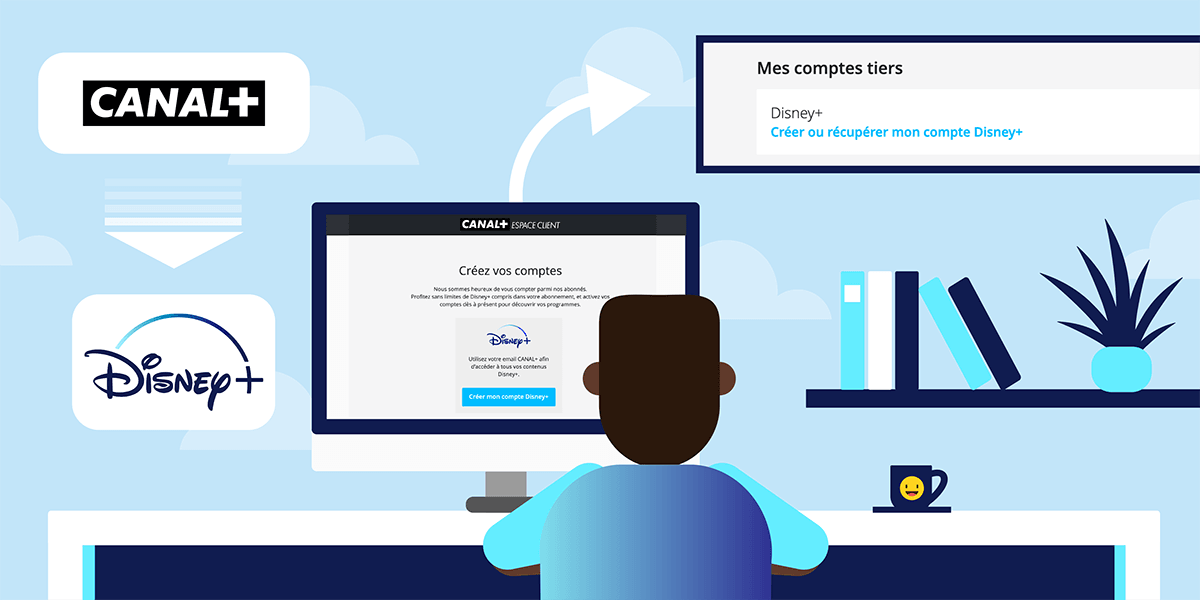 Activation Disney+ espace client CANAL+.