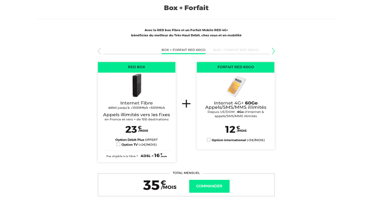 box internet avec forfait chez RED by SFR