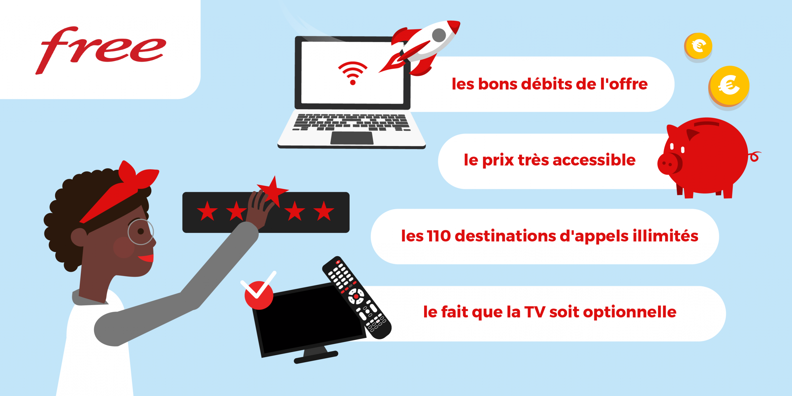Test de la Freebox Crystal caractéristiques, avis et conditions