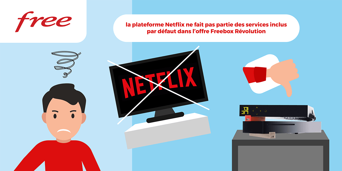 Inconvénients de la Freebox Révolution.