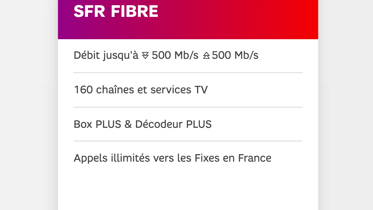 La Box SFR Fibre : une offre triple play à 15€ par mois.