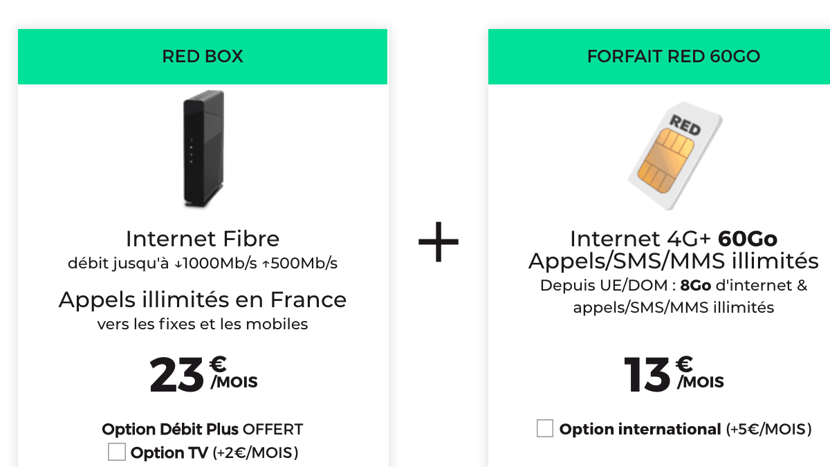 RED by SFR propose une offre box + forfait mobile à partir de 39€ par mois.