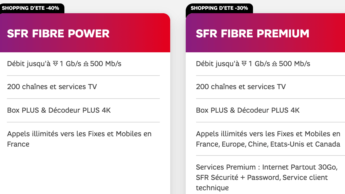 La box haut débit de SFR avec un débit promis de 1 Gb/s.