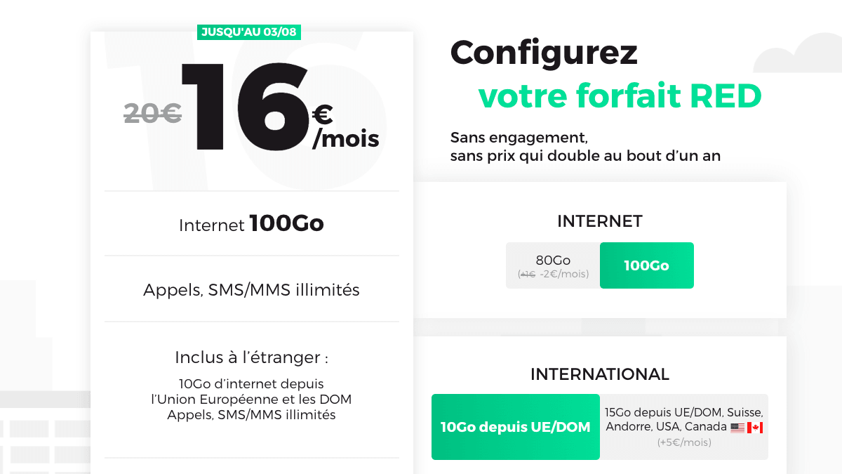 Forfait RED 80 ou 100 Go au choix à partir de 14€ par mois