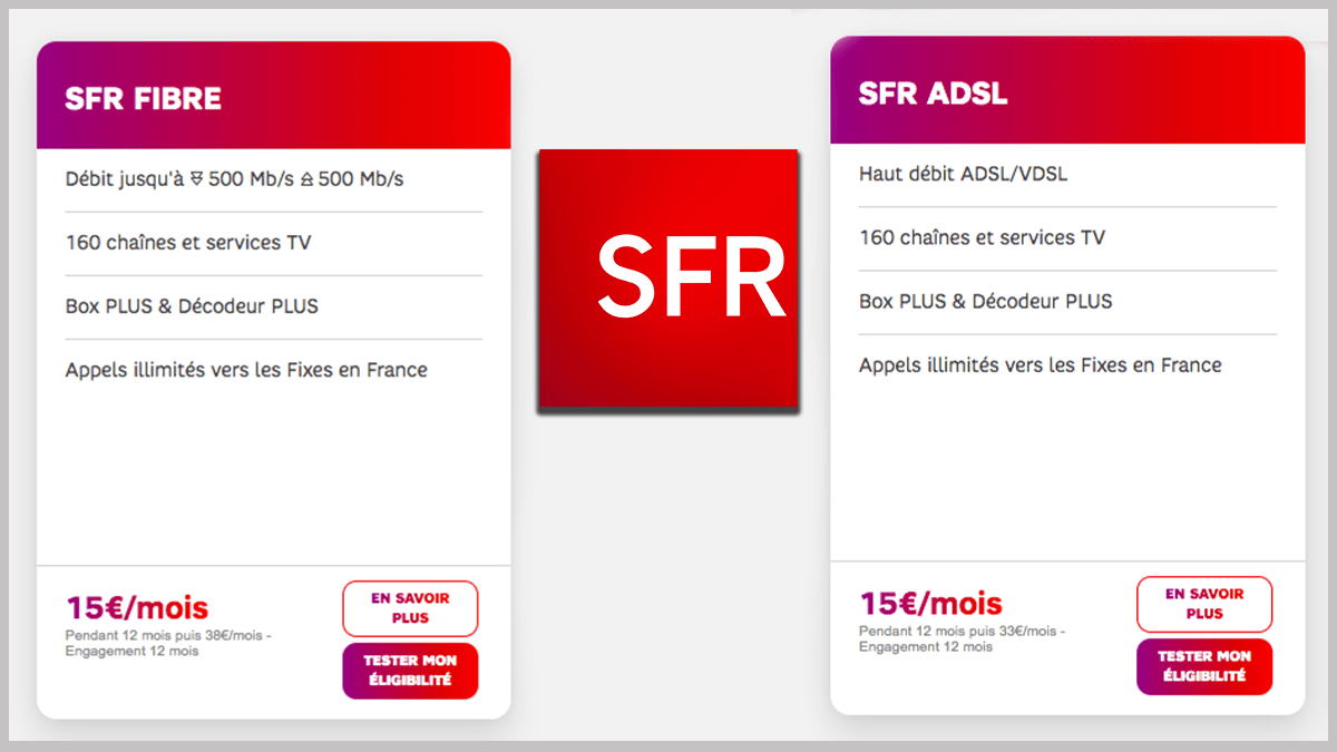 Box SFR Fibre ou ADSL