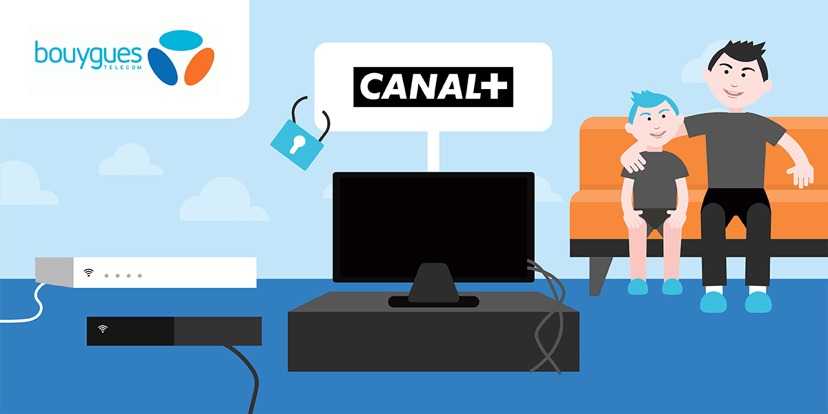 Comment Acceder A Canal Avec Sa Bbox Bouygues Telecom