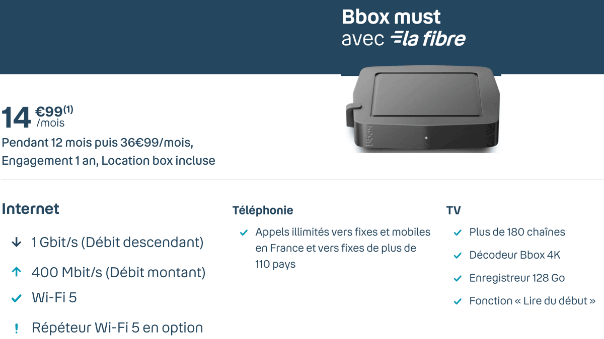 La Bbox Must à un prix incroyable de 15€ par mois.