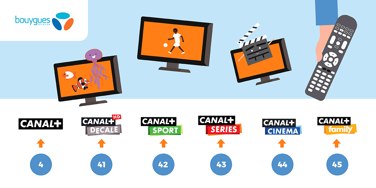 Comment accéder à Canal+ avec sa Bbox Bouygues Telecom