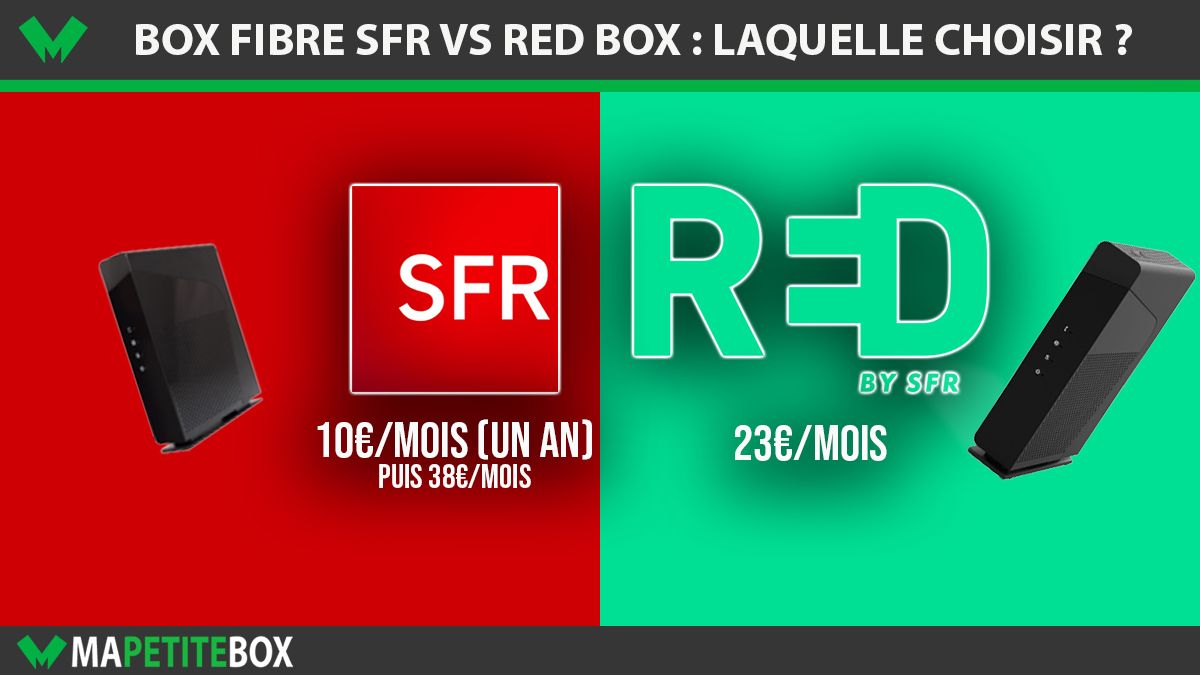 box fibre RED Box vs box SFR