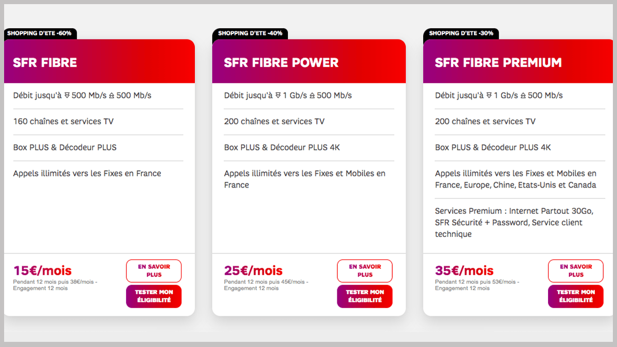 SFR Fibre ou ADSL en promo