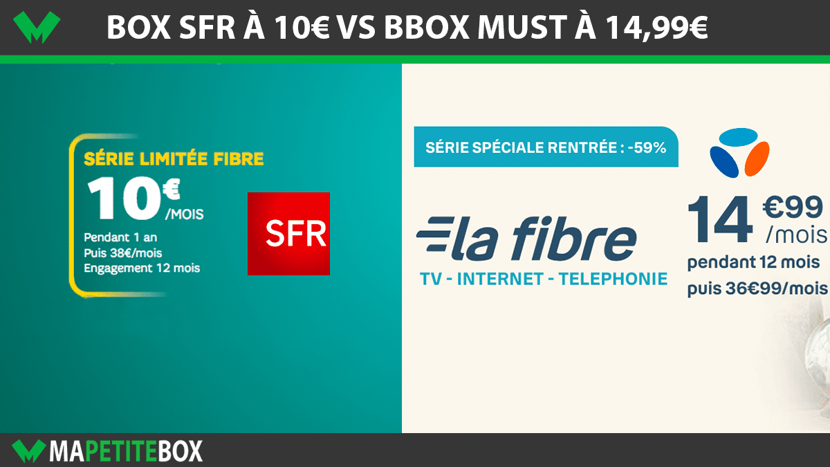SFR VS Bouygues Telecom