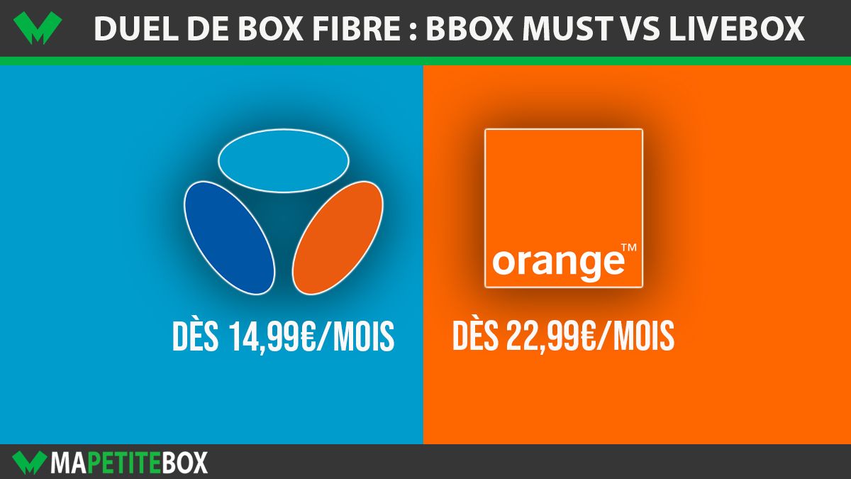 Box fibre Bbox Must vs Livebox