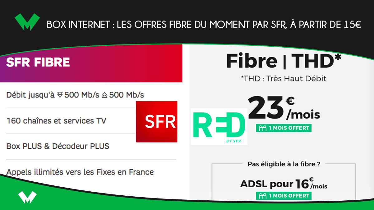 Box internet : les offres fibre du moment par SFR, à partir de 15€