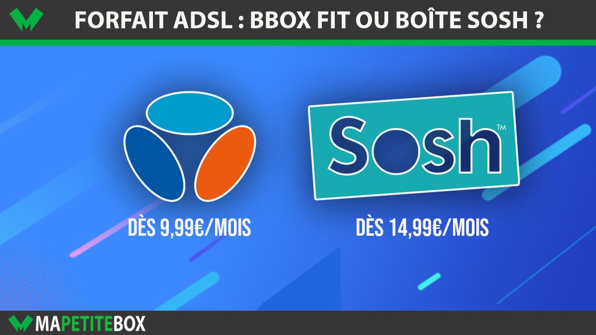 Forfait ADSL Bbox Fit Boîte Sosh