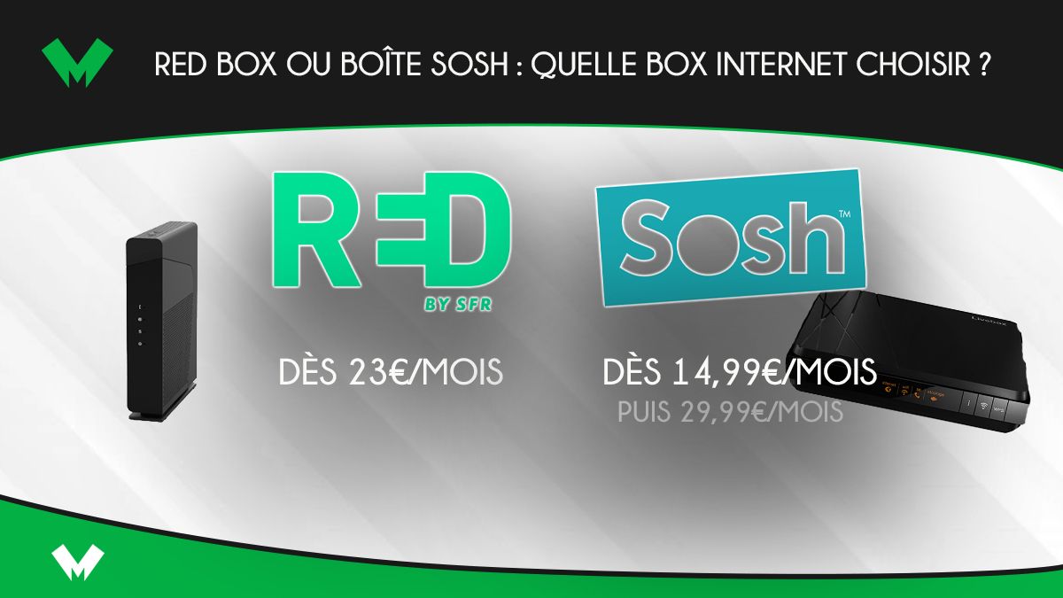 RED Box vs Boîte Sosh box internet