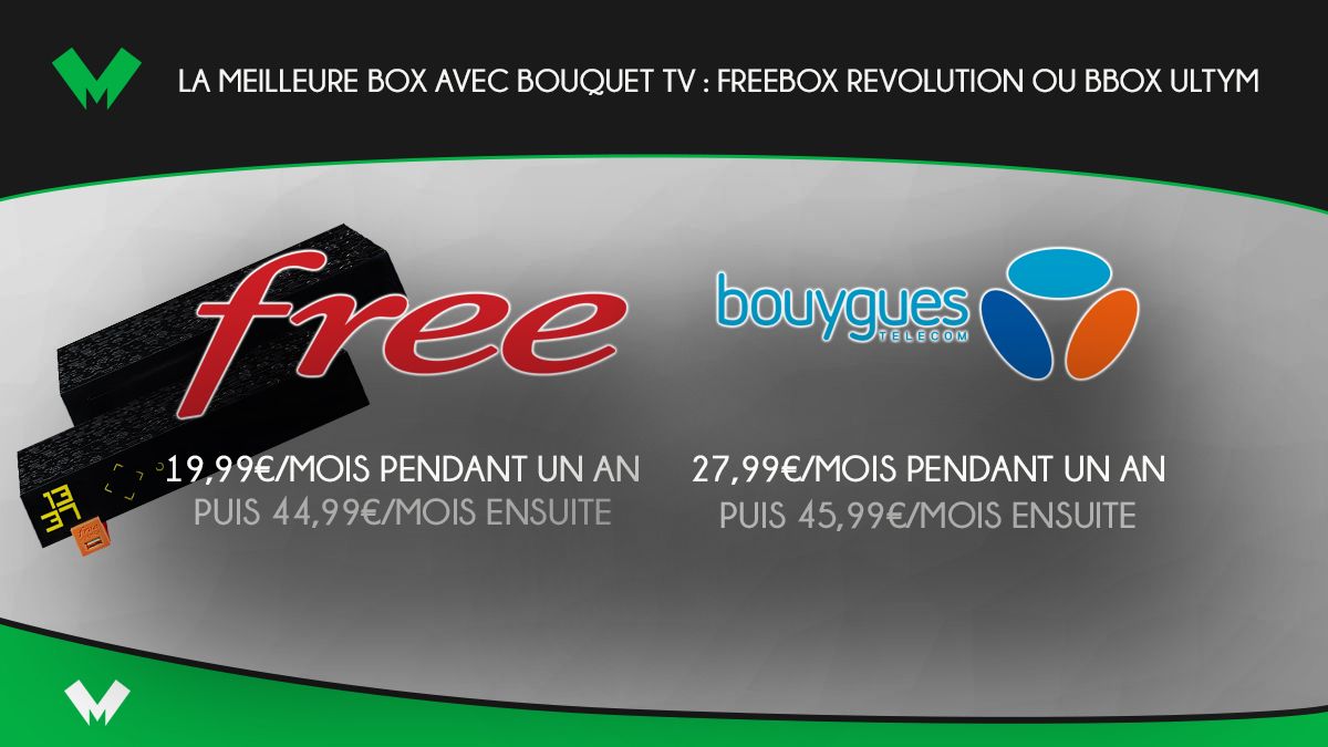 Box avec bouquet TV Freebox Bbox