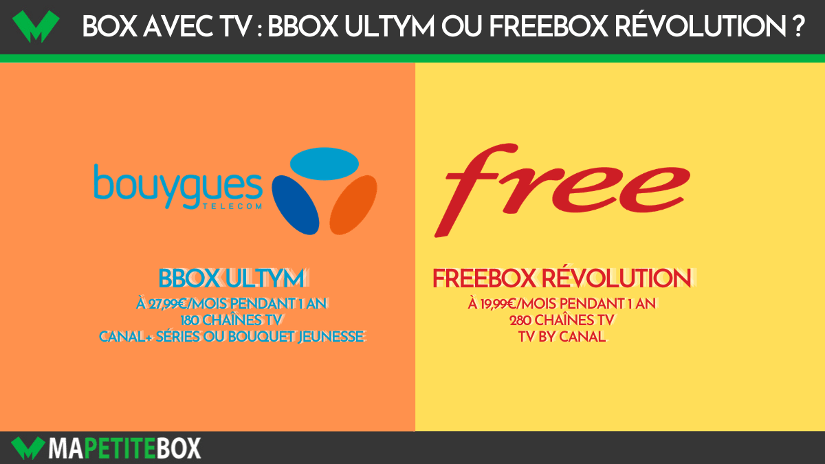 Box internet avec TV Bouygues vs Free