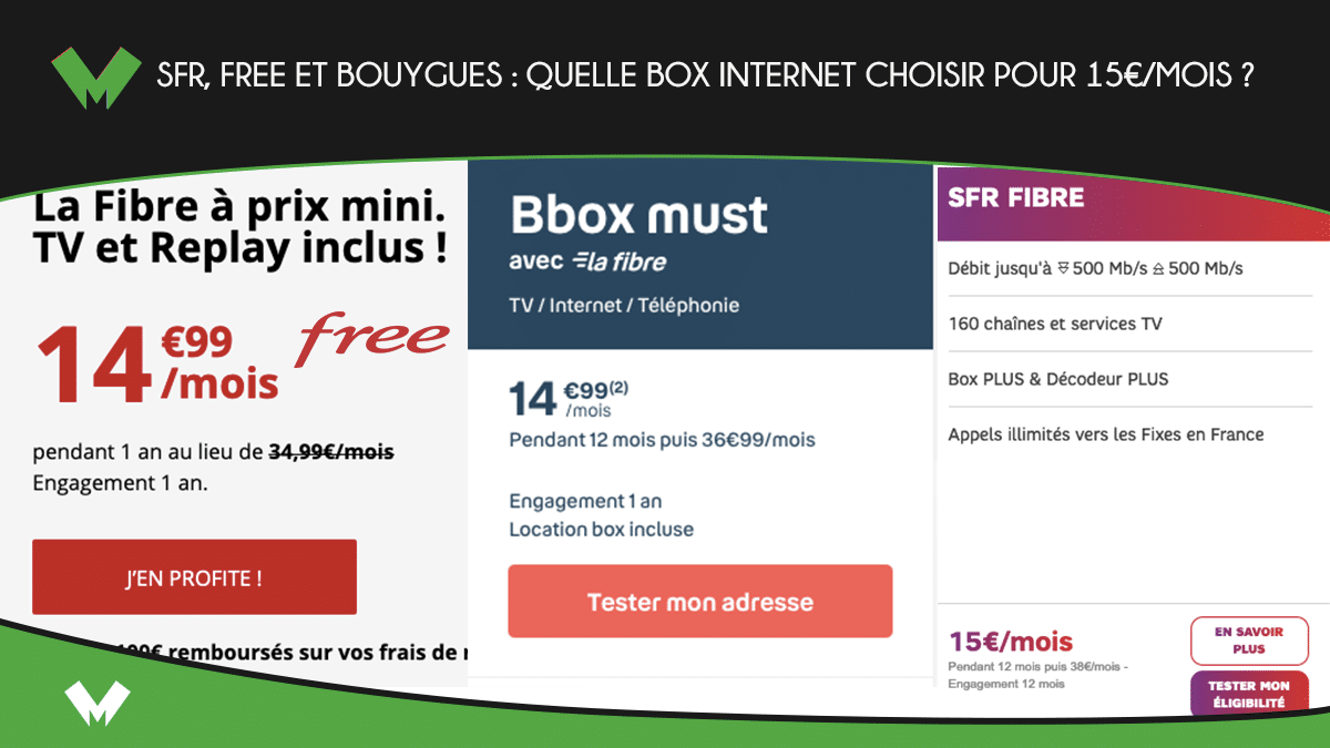 forfaits box internet sfr bouygues free