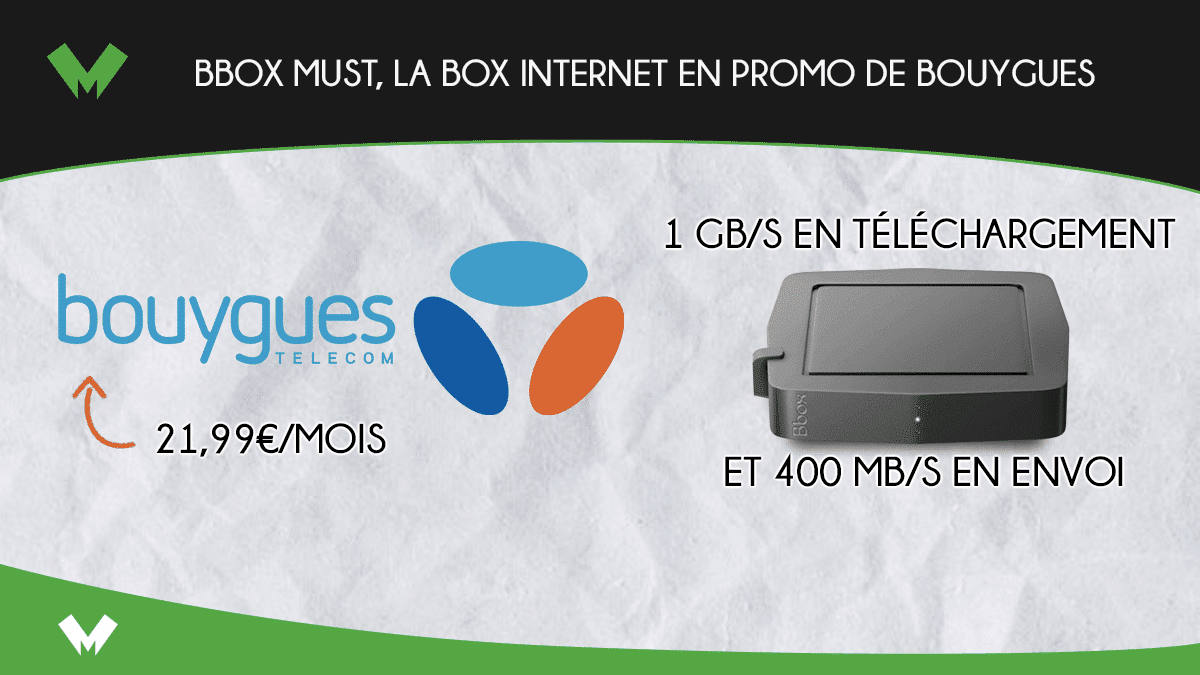 Bbox Must, la box en promo de Bouygues dès 21,99€/mois