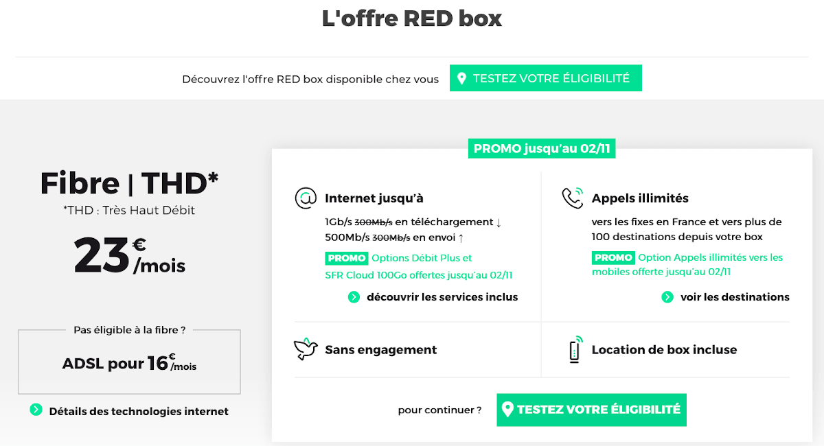 Box internet fibre RED by SFR