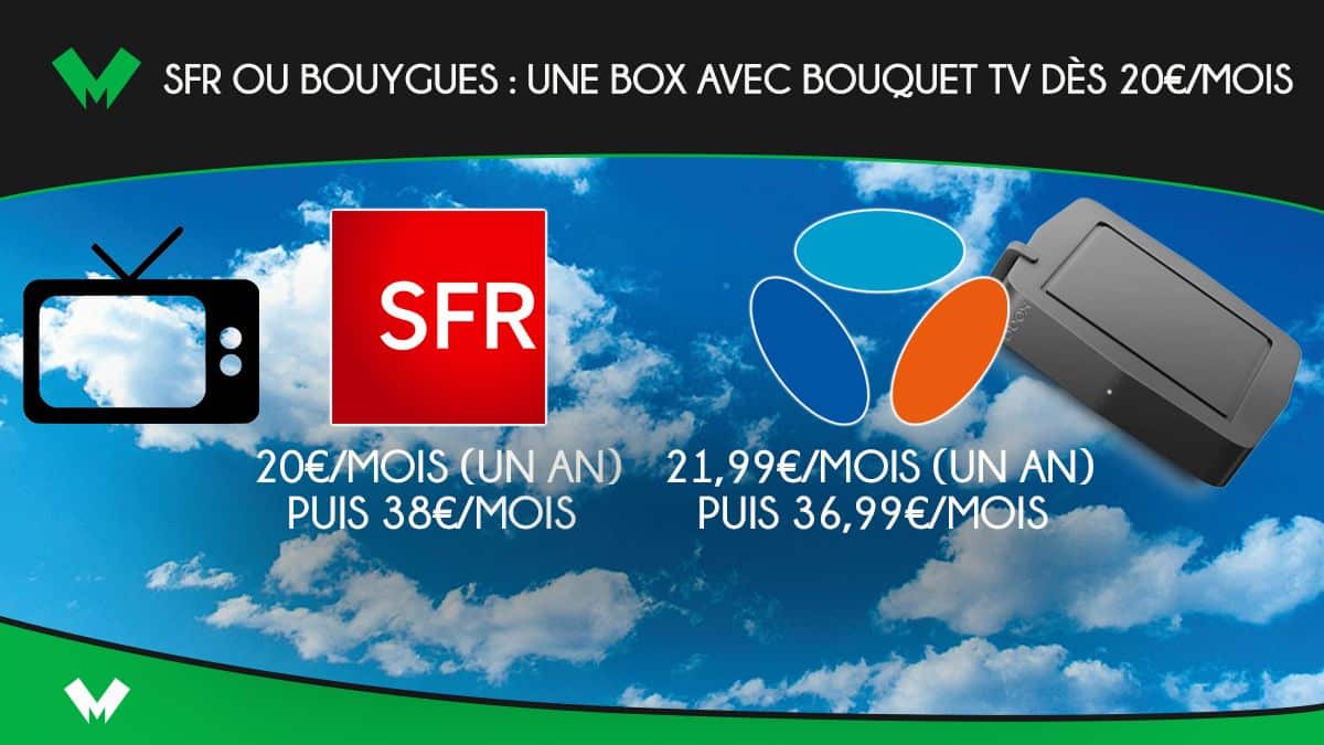 Box triple play SFR vs Bouygues