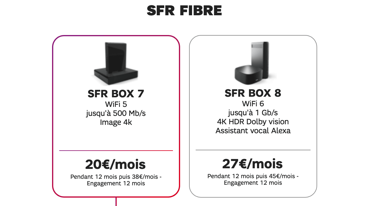 La SFR Fibre box internet