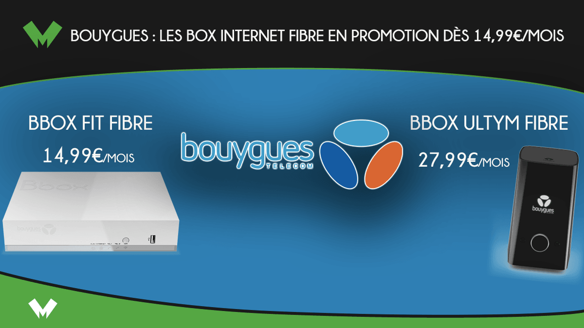 box internet fibre Bouygues