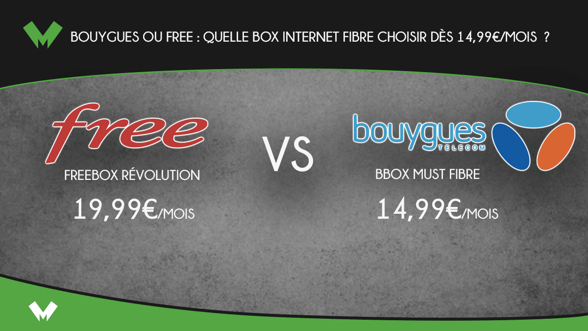 box internet free bouygues