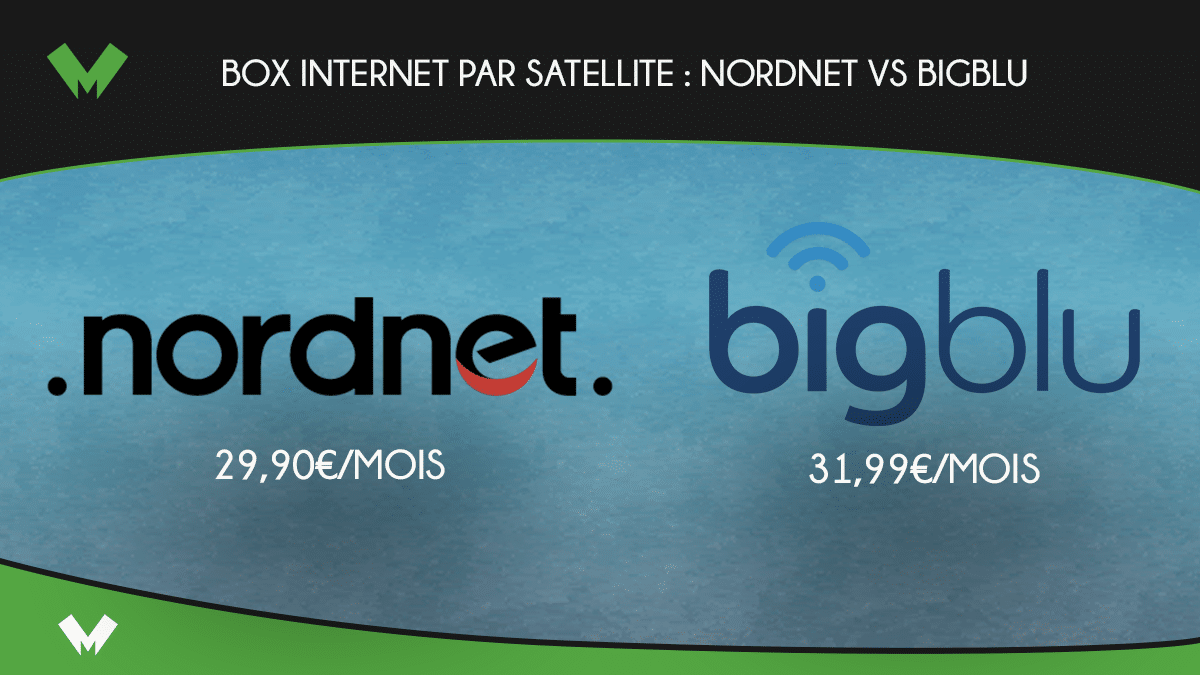 box-internet-satellite-nordnet-biglu