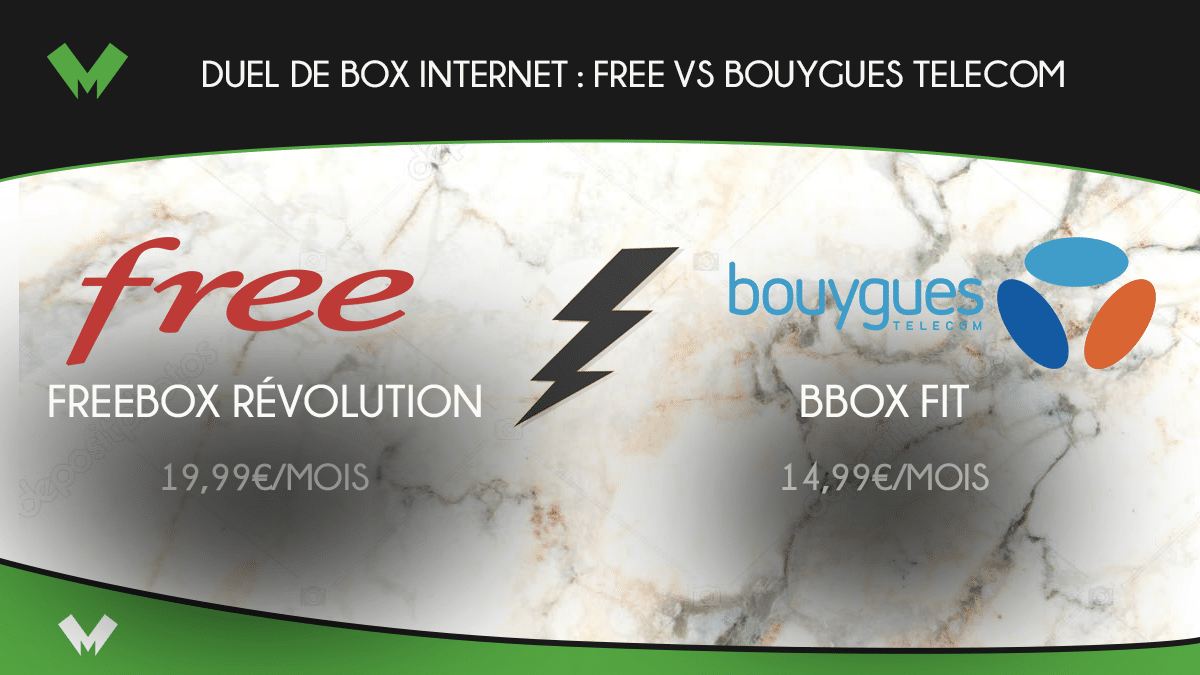 freebox-revolution-bbox-fit-box-internet