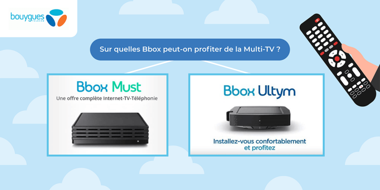 Multi-TV Bouygues Telecom (Bbox) : comment en profiter