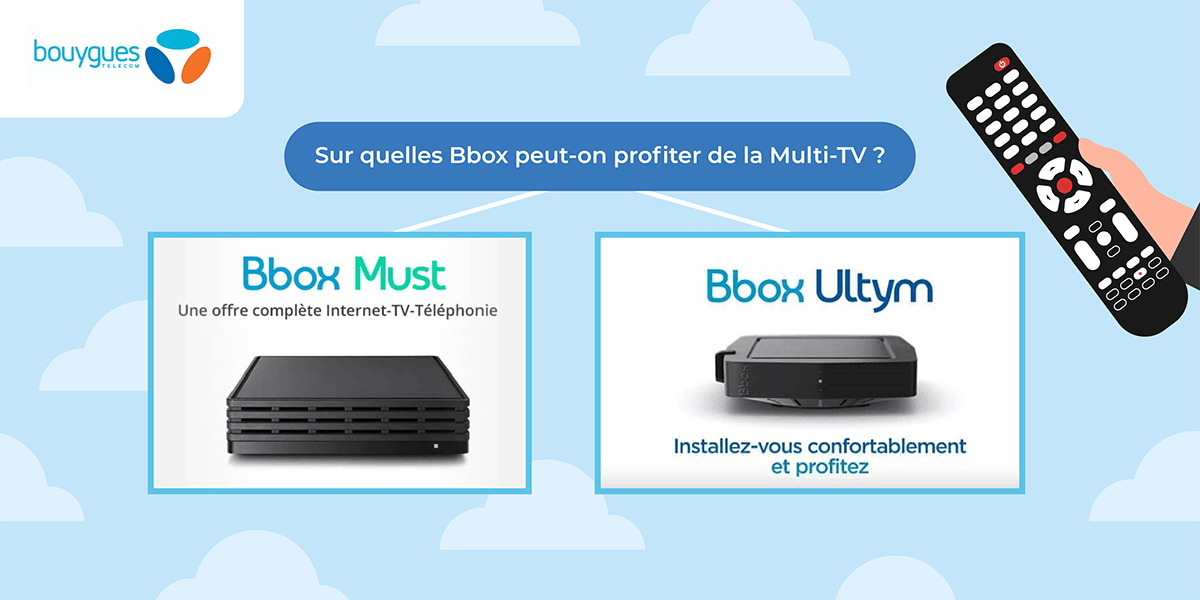 Box internet pour Multi TV Bouygues Telecom.