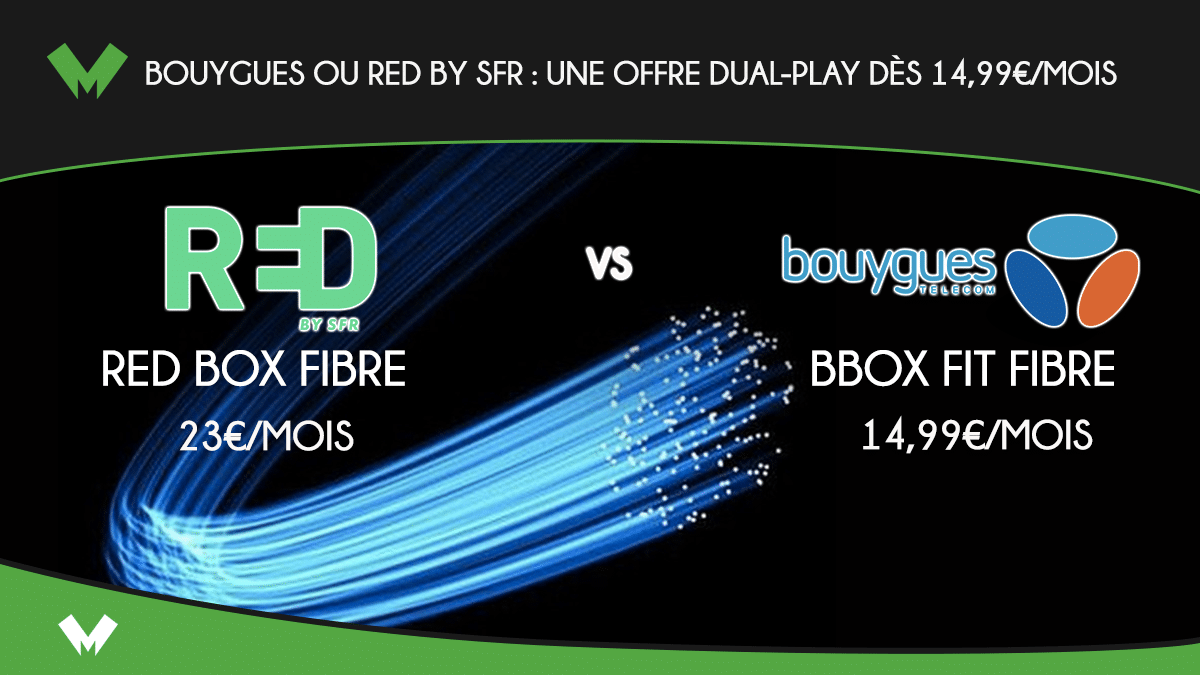 offre dual-play RED ou Bouygues