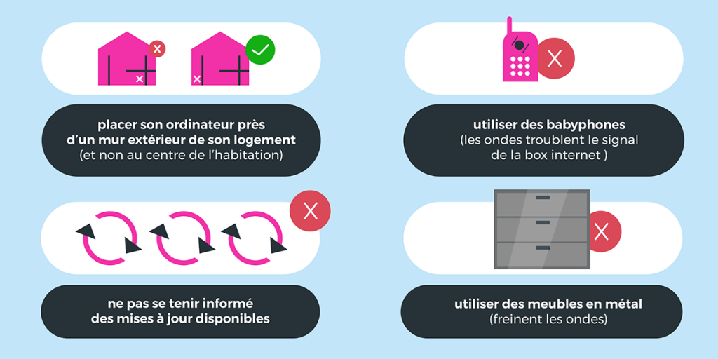 Qu'estce que la bande passante et