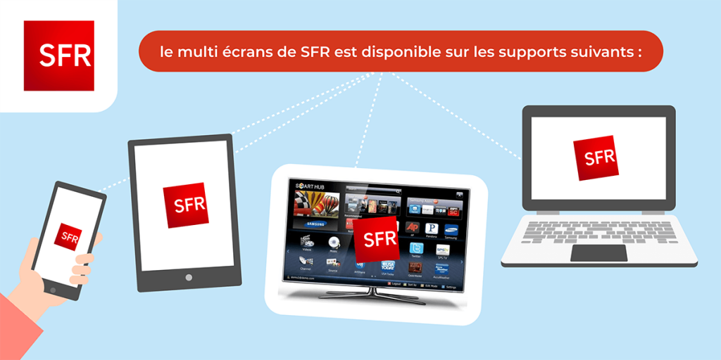 Multi TV SFR : comment bénéficier d'un second décodeur TV