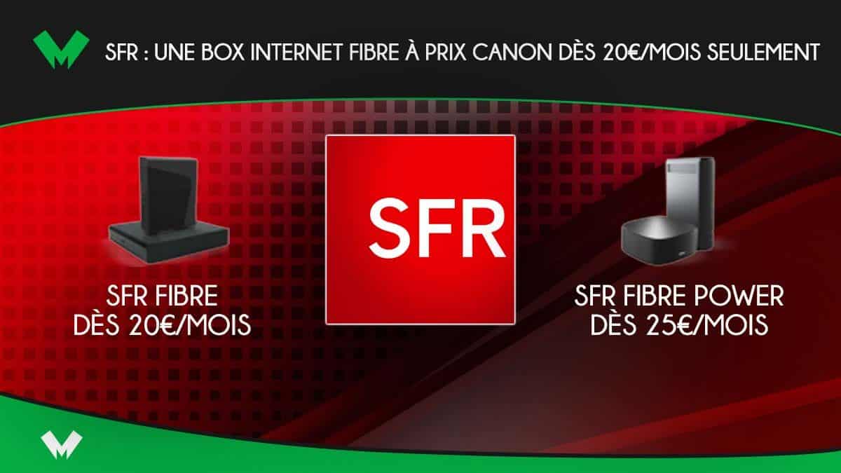 Les offres SFR Fibre