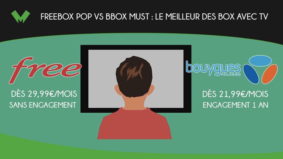 Les box triple play de Free et Bouygues Telecom