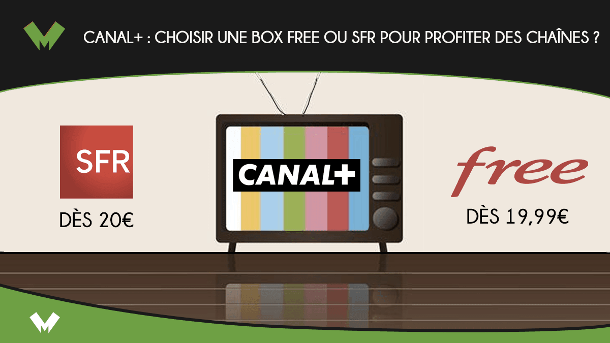 offre CANAL+ SFR Free