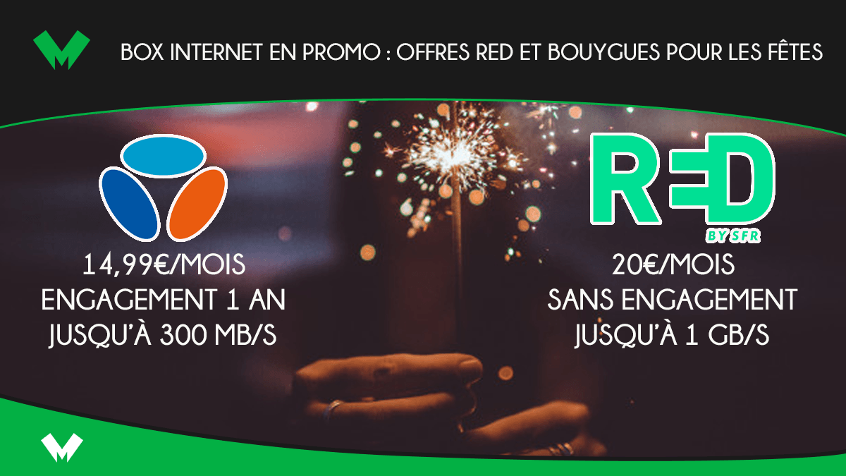 Box internet en promo : offres RED et Bouygues pour les fêtes