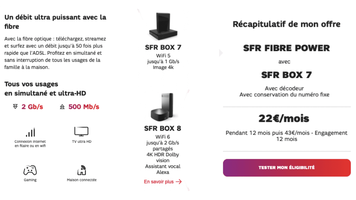 SFR Fibre Power : box internet SFR