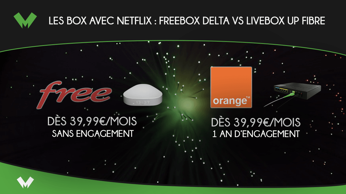 Les box avec Netflix de Free et Orange