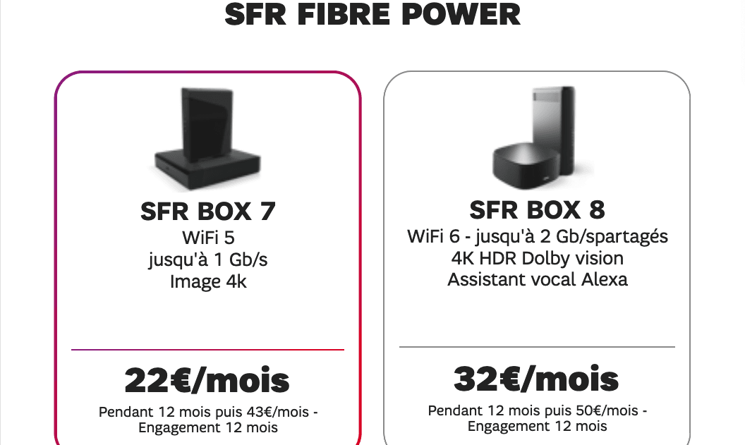 box internet sfr fibre power 8