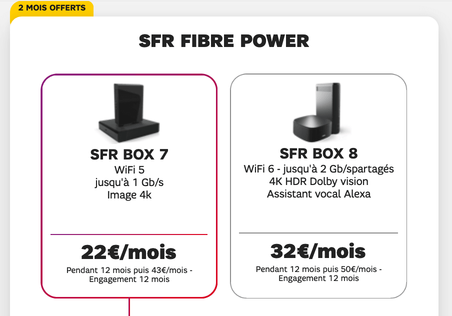 box internet SFR Fibre Power 8 promotion