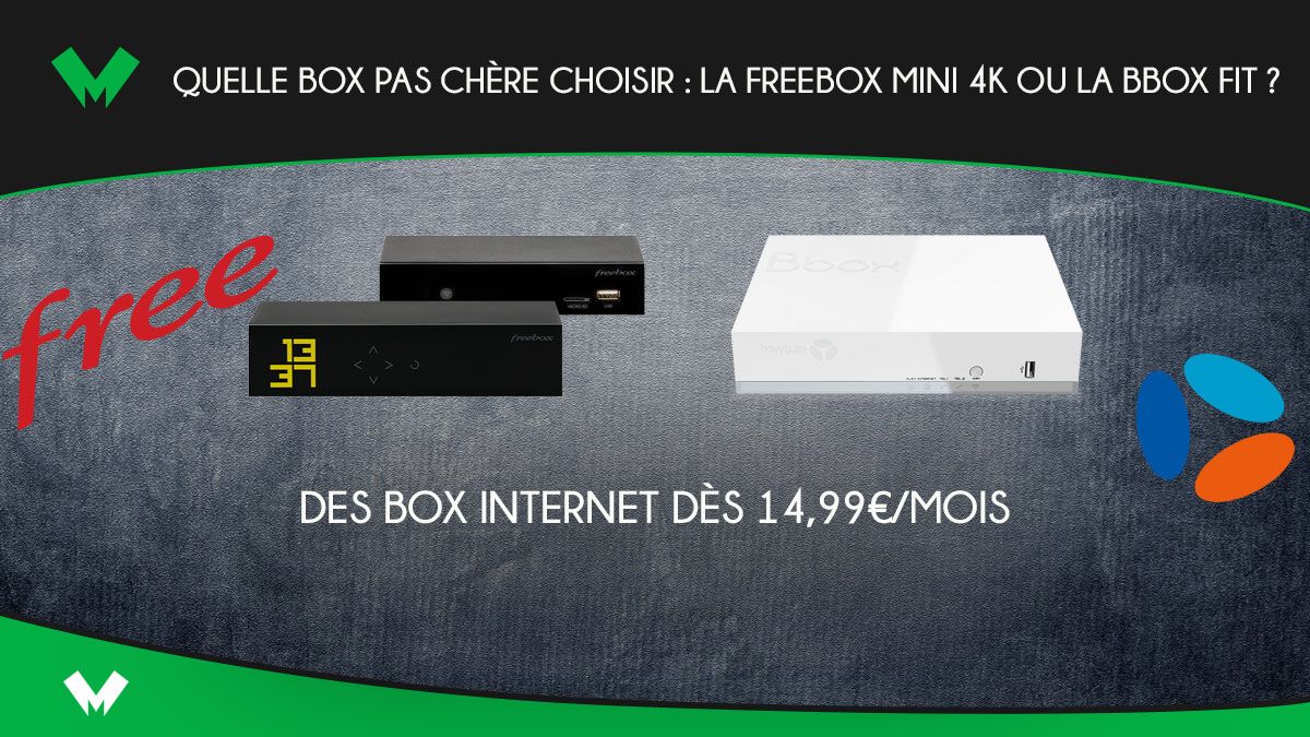 Freebox mini 4K vs Bbox Fit