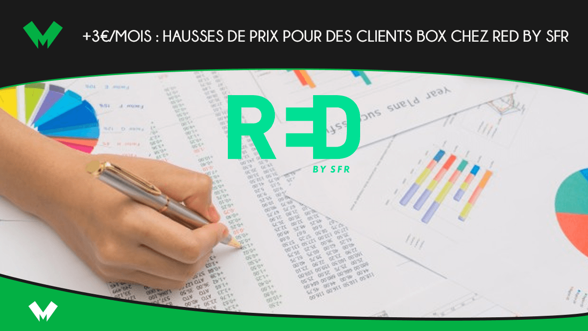 +3€/mois : hausses de prix pour des clients box chez RED by SFR
