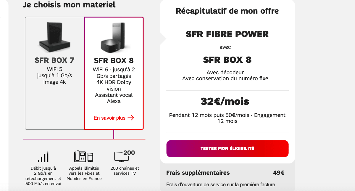 SFR Box FIbre