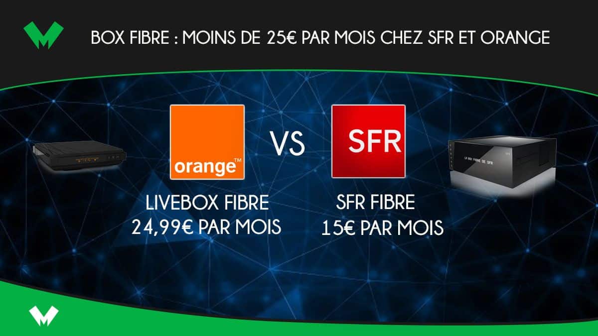 box fibre sfr vs orange