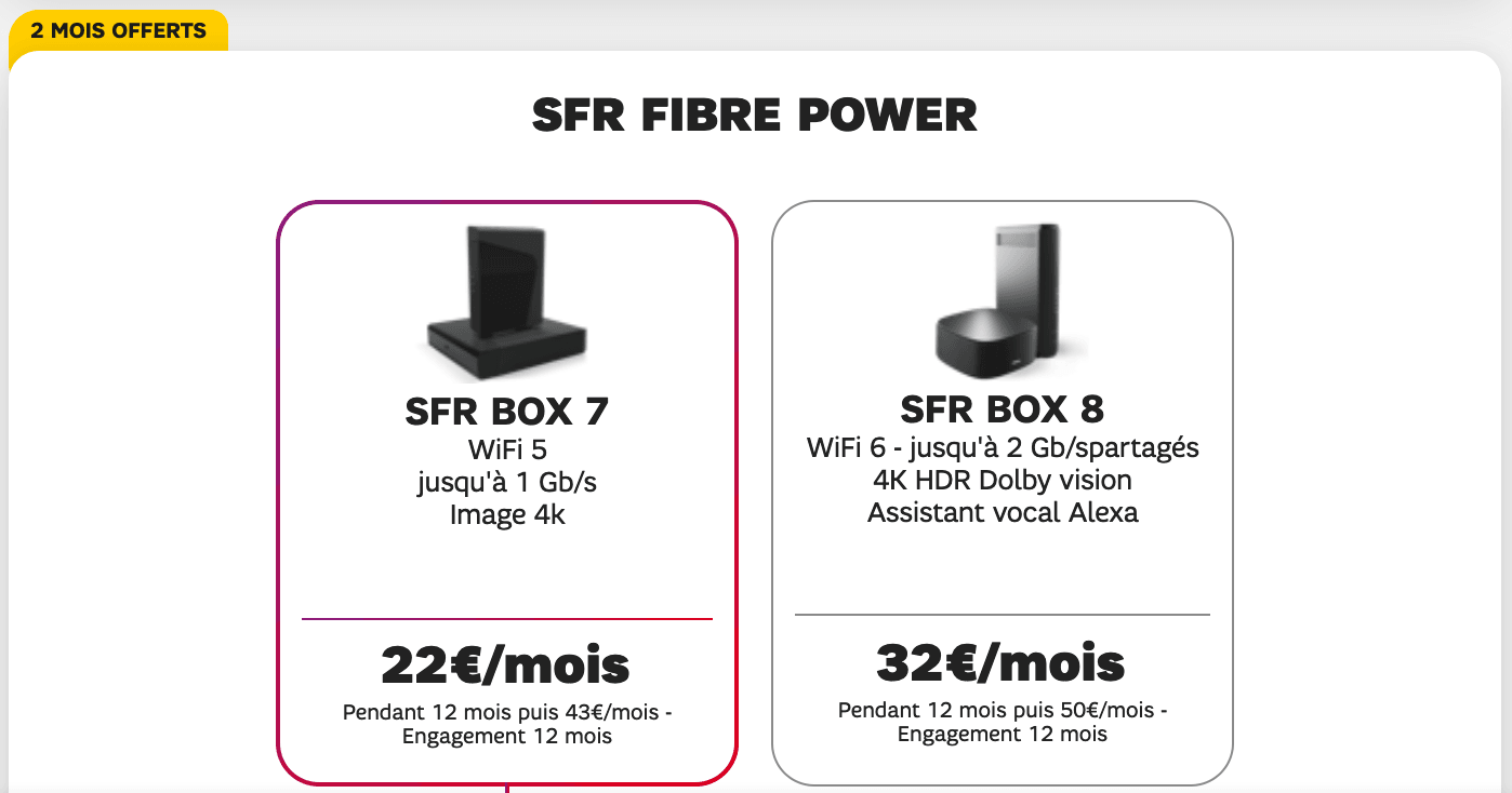 La gamme SFR Fibre Power