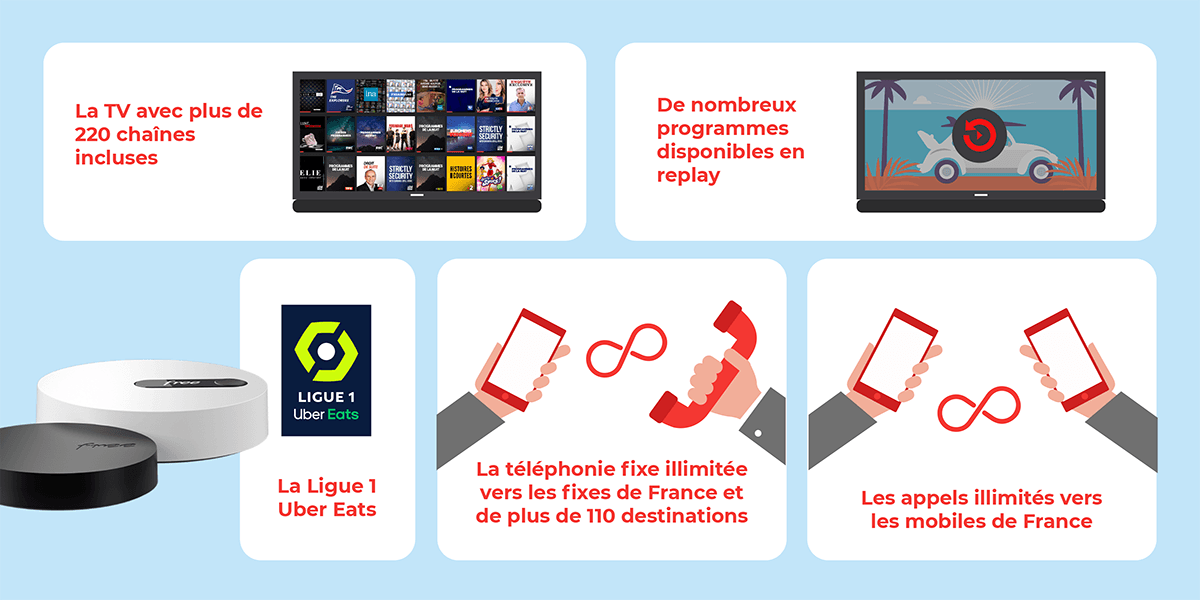 FREEBOX POP SERVICES