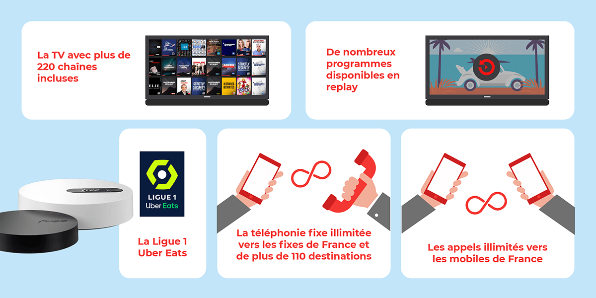 Services Freebox Pop.